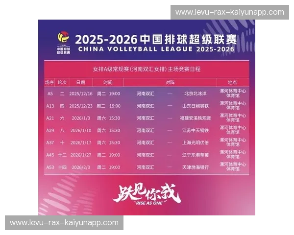 巅峰对决：世界女排大奖赛中国vs宿敌，热血青春里的那一抹中国红